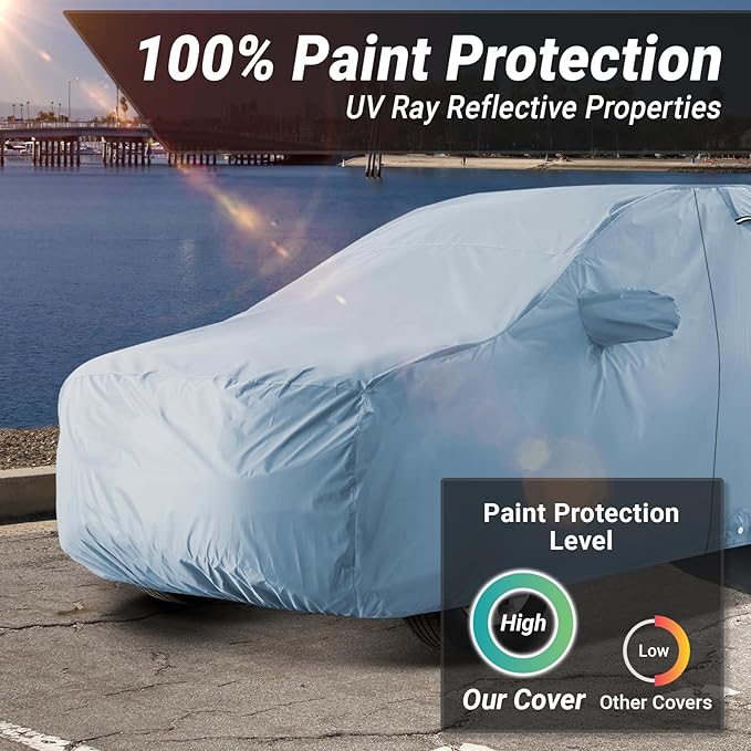 iCarCover Fits 2024-2026 Mazda CX-70 SUV Cover Automobiles Form-Fit Padded Full Exterior Waterproof Automobiles Protection Covers