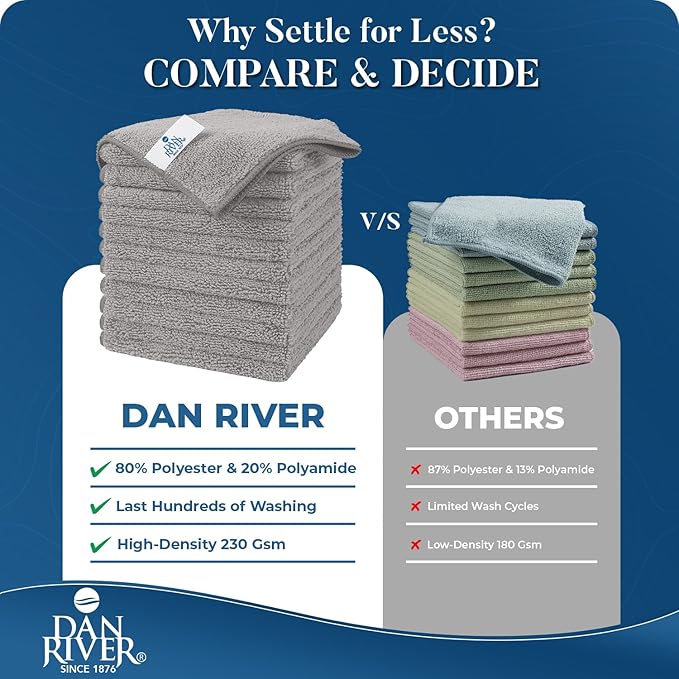 DAN RIVER 24-Pack Gray Microfiber Towels – Ultra Absorbent, Lint-Free & Streak-Free Cleaning Cloths for House, Car & Kitchen - Must-Have Cleaning Essentials - 12" x 12"