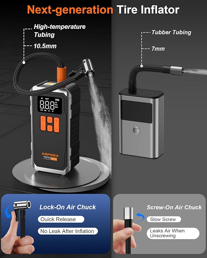 160PSI Tire Inflator Portable Air Compressor - Cordless Air Pump for Car Tires with 10000mAh Battery, 4+N Smart Modes, Digital Pressure Gauge, LED Light & Carrying Case - for Car, Moto, Bike, Balls