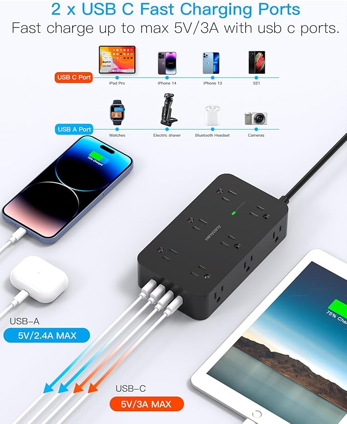 Power Strip Surge Protector with 12 Outlets 4 USB Ports(2 USB C), HANYCONY Black Flat Extension Cord 6 Feet, 1800J, Wall Mount, Desk Charging Station for Office Home College Dorm Room Essentials