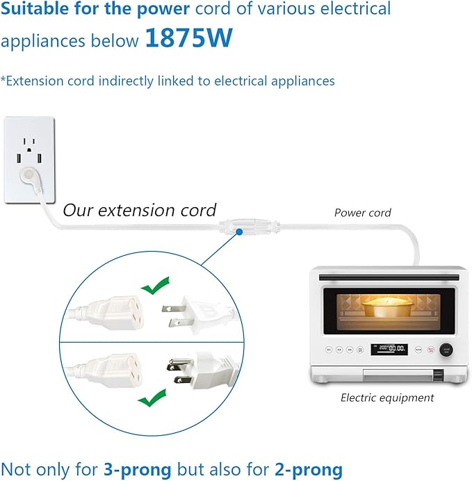 FIRMERST 1875W Low Profile Flat Plug 1Ft Extension Cord 14AWG 15A White