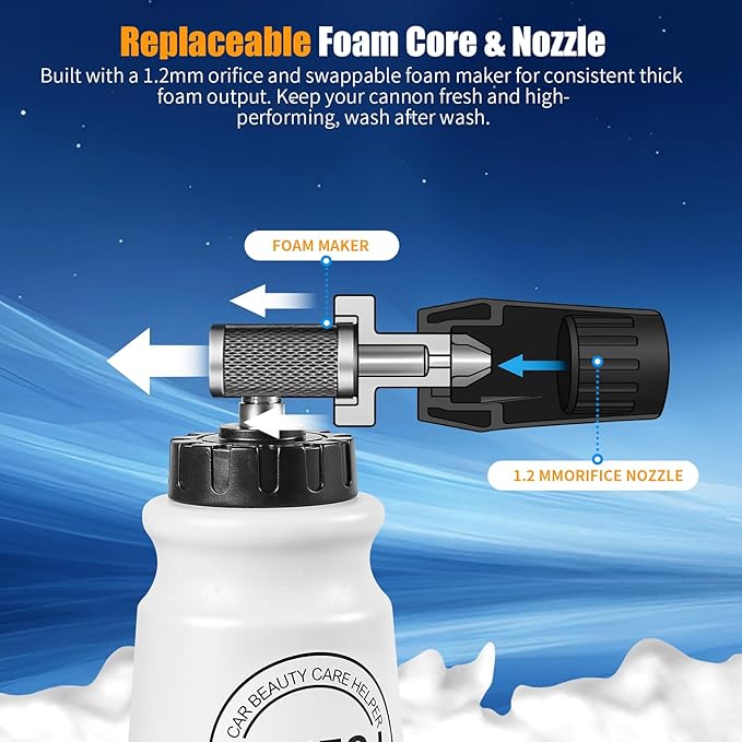 Foam Cannon for Pressure Washer - 1L Wide Mouth Car Snow Foam Cannon, 4000 PSI, Match M22 and 1/4” Quick,The Power Washer Accessories for Car Wash Cleaning, Great Gift for Car Owners