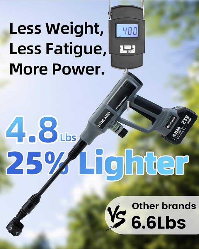 Cordless Pressure Washer 1080PSI with 2 x 4.0Ah Batteries, Portable Power Washer with 6-in-1 Nozzle,Foam Cannon, Hose, Faucet Adaptor, Handheld Pressure Washer for Car Wash Fences Driveways Patios