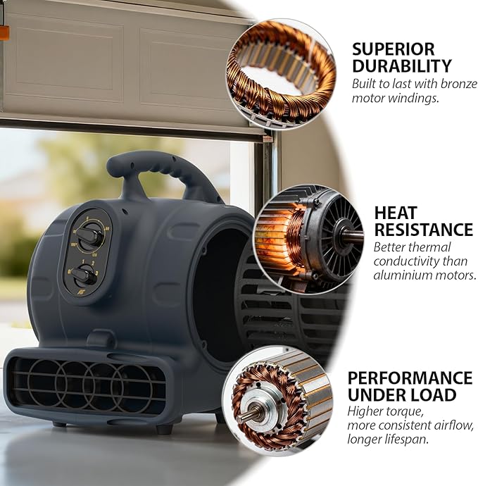 1/4 HP 1100 CFM Industrial Air Mover Blower Fan, High Velocity Floor & Carpet Dryer, 3-Speed Heavy Duty Utility Fan with 3-HR Timer for Water Damage Restoration, ETL Listed - Charcoal Blue