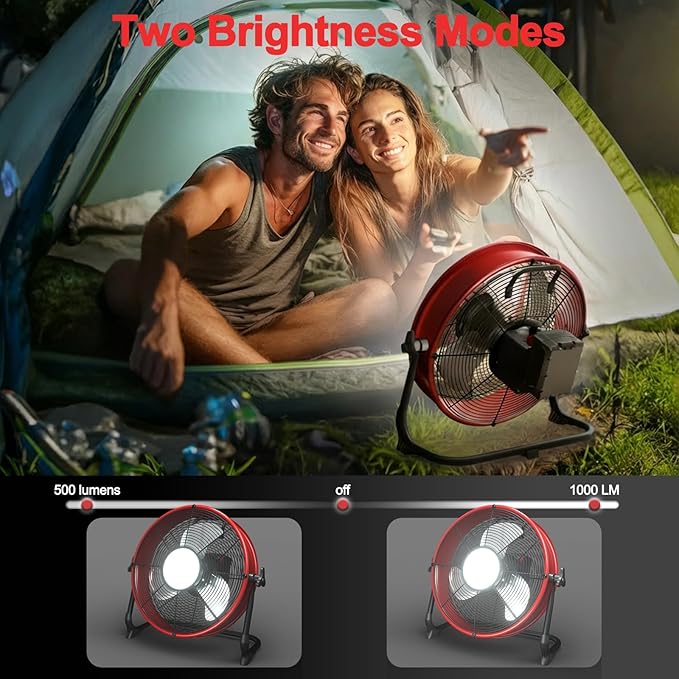T-SUN 12" Battery Power Floor Fan Compatible with Mil-wau-kee Battery, Outdoor Floor Fan with LED Light, Stepless Speed Cordless Fan, Metal High Velocity for Jobsite Outdoor Camping