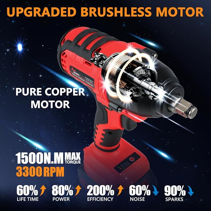 Cordless Impact Wrench, 1/2" 18V 1500Nm 4 in 1 Brushless Power Drill Driver Screwdriver Kit
