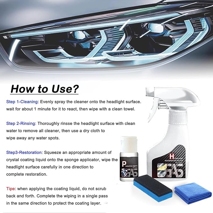 Headlight Restoration Kit with Ceramic Coating – Headlight Lens Cleaner to Remove Yellowing, Haze & Oxidation, Restore Headlight Clarity, Improve Night Visibility, Long-Lasting Protection-180ml