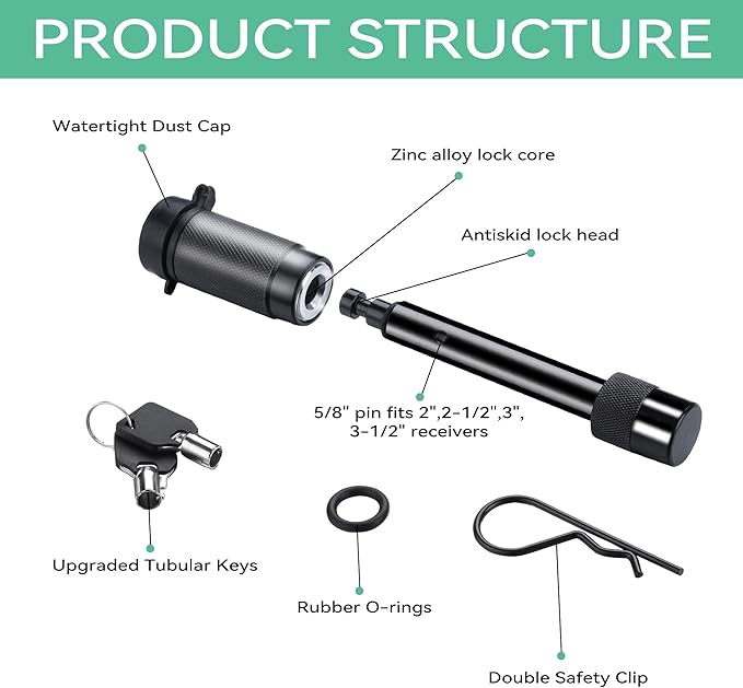 ‎Voltorb Hitch Receiver Pin Lock, 5/8inch Trailer Locking Pin Tow Hitch Lock for Class IV V V+ Tow RV Trailer Hitch, Anti-Theft & Anti Rattle