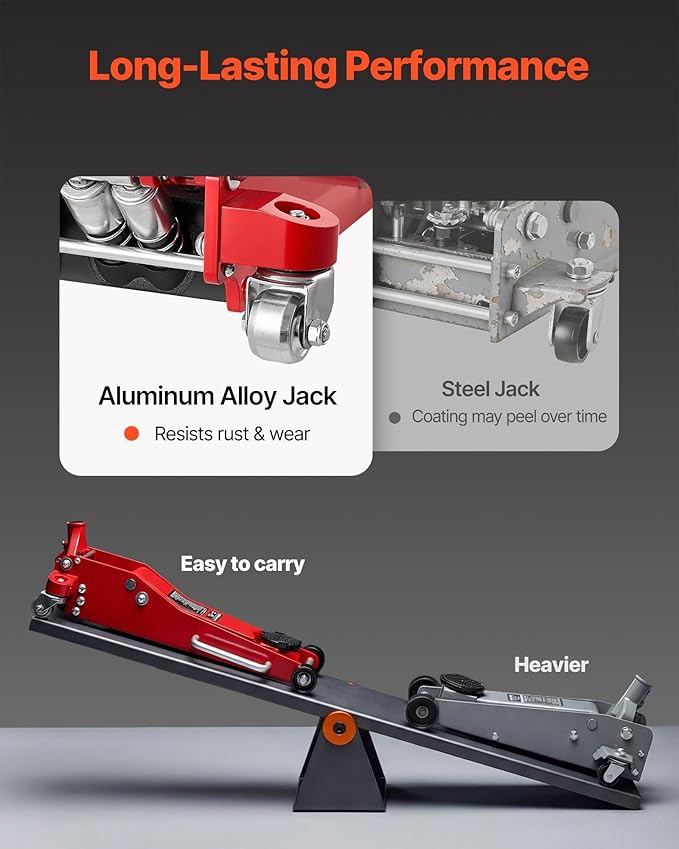 VEVOR Low Profile Floor Jack, 3 Ton (6614 lbs) Capacity, Aluminum Racing Floor Jack with Dual Pistons Quick Lift Pump, Hydraulic Trolley Car Lift for Sports Car, SUV, Pickup, Lifting Range 3.3"-20.3"