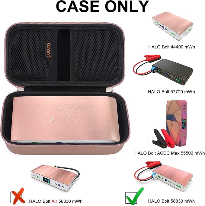 Canboc Carrying Case for Halo Bolt Portable Car Jump Starter 58830/57720/44400 mWh, Halo Bolt ACDC Max 55500 mWh Phone Charger, Mesh Bag for Jumper Cable, AC Wall Charger, Charge,Rose Gold