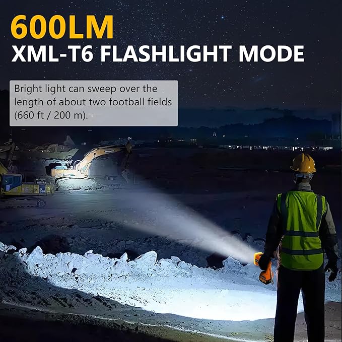 Taingwei 20V Max LED Flashlight for Dewalt 20v Battery, 18W LED Work Light,LED Battery Light, Flood Light for Camping, Car Repairing, Emergency and Job Site Lighting（Batteries Not Included）