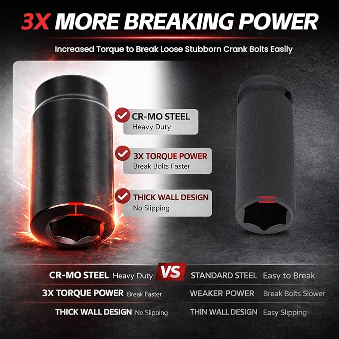 1/2" Drive Crank Bolt Socket Set, 17MM, 19MM, 21MM, 22MM, 24MM 27MM, Harmonic Balancer Socket Set, Deep Counter-Weighted Socket Set, 3 Times Momentum Power of Standard Impact Socket Set