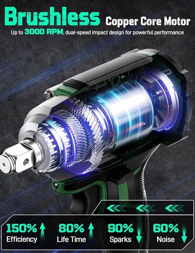KIMO Cordless Impact Wrench, 1200N.m/900ft-lbs, 4000 RPM, 7Sockets High Torque Brushless Wrench with 3/8" Chuck, 4000mAh Li-ion Battery, Fast Charger, Variable Modes Power Impact Driver for Car Tires