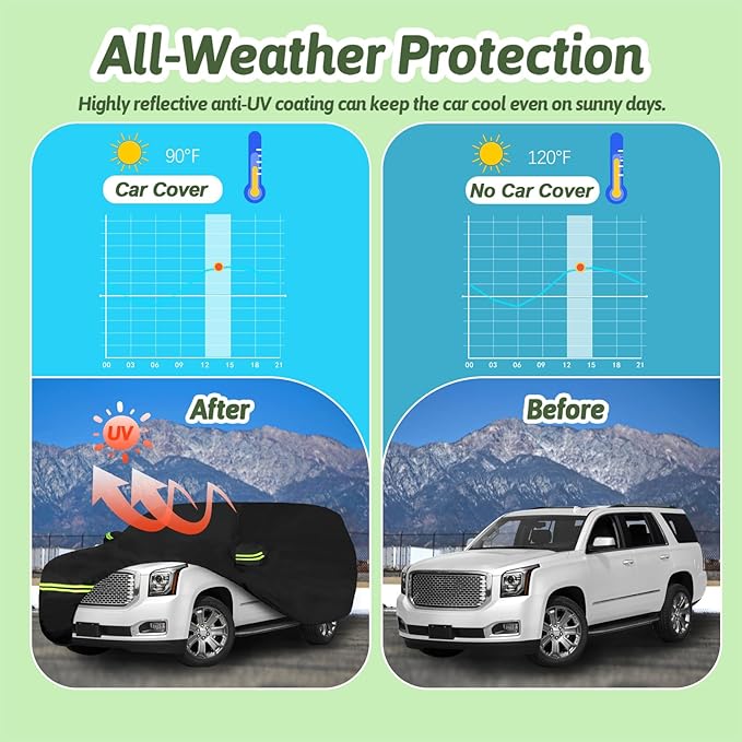 Car Cover for 2007-2025 Chevrolet Tahoe/Cadillac Escalade/GMC Yukon, 6 Layers Heavy Duty Waterproof Sun Rain UV Dust Snow Protection Outdoor Tahoe Car Cover with Cotton Lining and Zipper Door-Black
