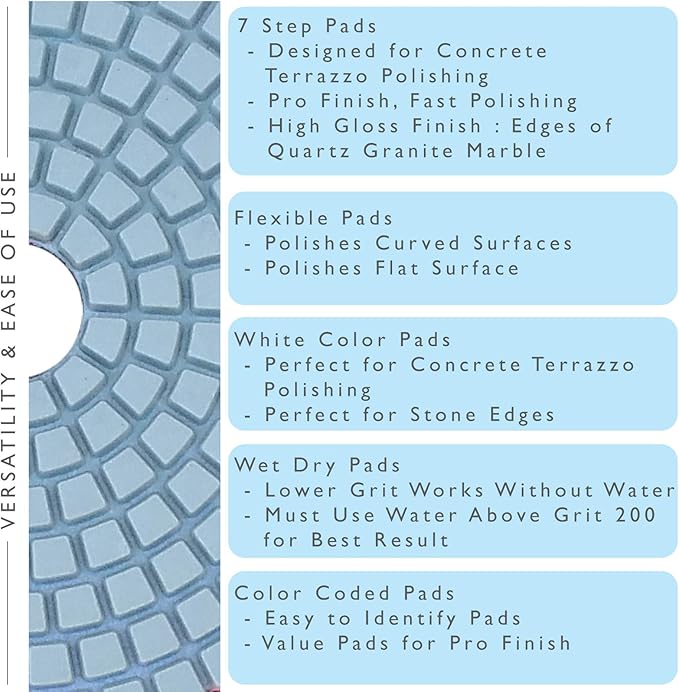 STADEA Diamond Polishing Pads for Angle Grinder, 4 inch Wet/Dry 8 Piece Set Granite Stone Concrete Marble