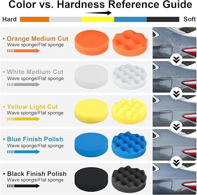 GOH DODD 4 Inch 24 Pieces Buffing Polishing Pads, Car Foam Drill Polishing Pad Kit Sponge Pads Buffer Polisher Kit Headlight Restoration Kit with Wool Pads for Car Polishing, Waxing and Cleaning