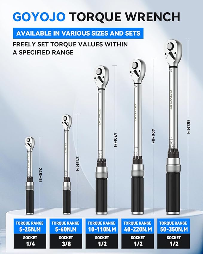 GOYOJO 32-Piece 1/4" Torque Wrench Set 1.5–17.7 ft-lbs/2–24 N.m, Chrome Vanadium Steel, Includes 1/4" & 3/8" Sockets, 4-Inch Extension - Versatile for Automotive, Cycling & DIY