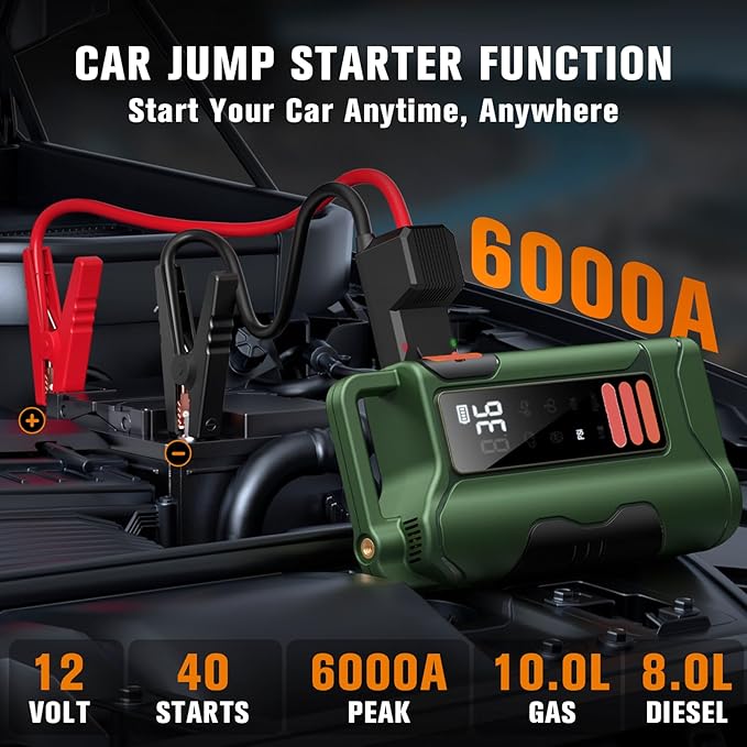 Jump Starter with Air Compressor,5000A Car Battery Jumper Starter, 16000mAh Battery Jumper Starter Portable for 10L Gas/Diesel Engine with 160PSI Booster,LED Display & Light,Jumper Cables