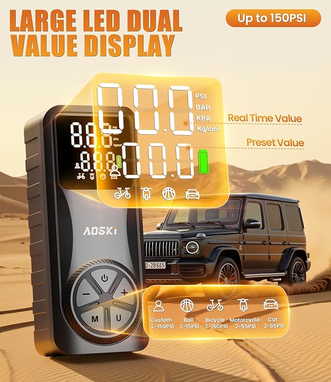 Tire Inflator Portable Air Compressor: 150PSI Rechargeable Air Pump with Digital Pressure Gauge, LED Light and Auto Shut-Off - Fast Inflation for Car, Motorcycle, Bike, and Ball - Black