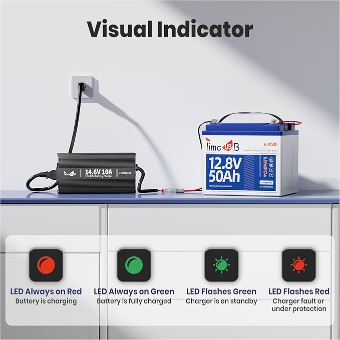 Timeusb 12V 10A LiFePO4 Battery Fast Charger, 14.6V Smart Lithium Battery Charger with Anderson Connector Indicator Special for Lithium LiFePO4 Deep Cycle Rechargeable Batteries of Boat, RV