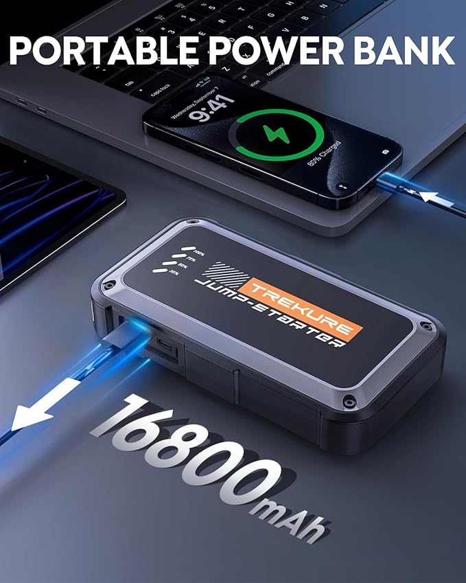 TREKURE Portable Car Battery Jump Starter 4000A 16800mAh Jump Box, Car Battery Jumper Starter Portable Jumper Cables for car(8.0L Gas/6.5L Diesel), Fast Charge, Lights, Compact
