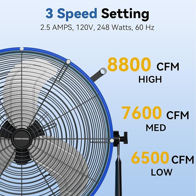 24 Inch Industrial Drum Fan 8800 CFM High Velocity Floor Fan for Garage, Warehouse & Workshop - 3-Speed Heavy Duty Metal Fan with 360° Tilt, Wheels & UL Safety Listed