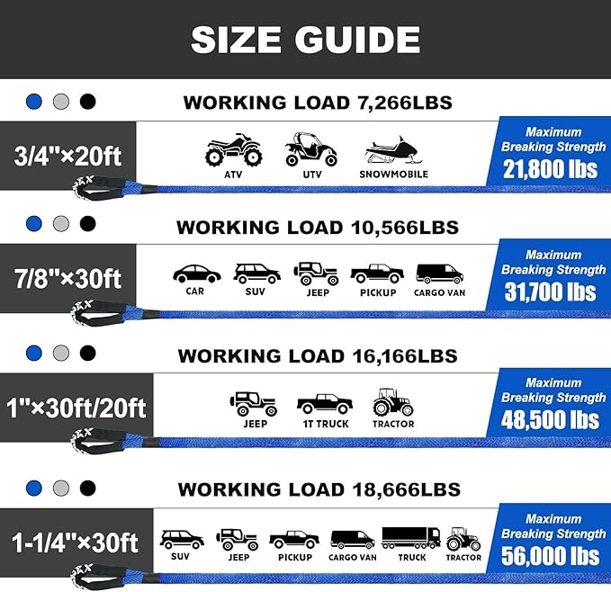 Kinetic Recovery Rope (Reflective) | 7/8in x 30ft 31,700Lbs Heavy Duty, 35% Elasticity Tow Rope - Offroad Snatch Strap for 4x4 Truck SUV UTV ATV Jeep