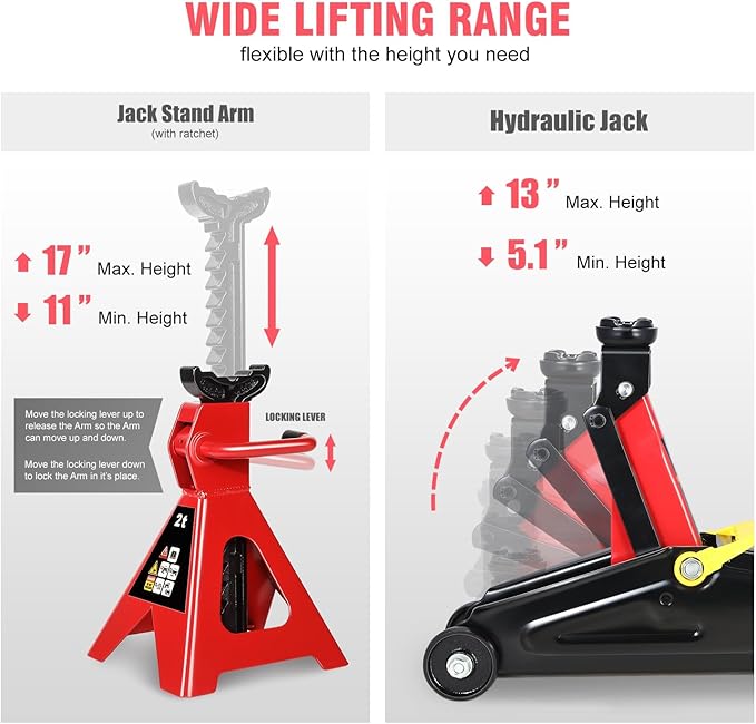 PM PERFORMOTOR Low Profile Hydraulic Trolley Service/Floor Jack Combo with 2 Ratchet Jack Stands, 2 Ton (4000 lbs) Capacity, Red, PM-TOL-FJ3P-RD