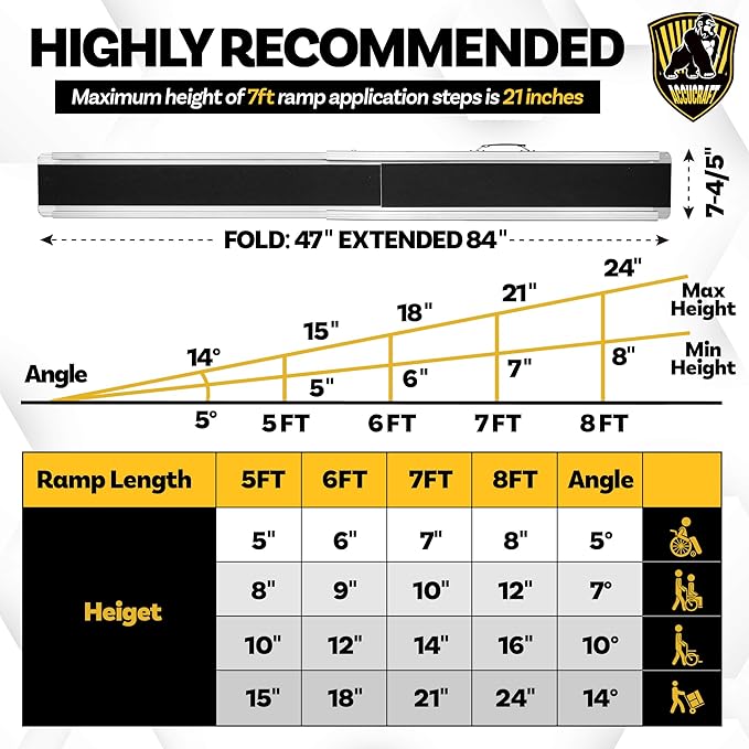 7FT Portable Wheelchair Ramp, Adjustable Aluminum ramps for wheelchairs for Home, 1200LB Capacity, 2X Thickened Sidewall, Wheelchair Ramp for Home, Stairs, Steps (2 Pack)
