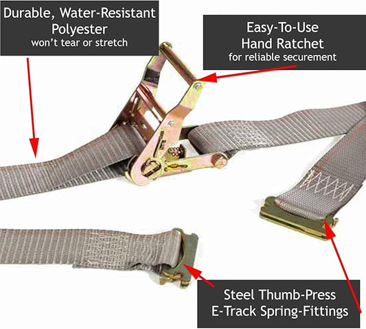 E Track Accessories TieDown Kit - (4) 2"x16" Ratchet Straps, (8) TieOffs, (6) O Rings, (1) Etrack Cargo Bag. Ideal TieDown Accessories Bundle for Trucks, RVs, Bikes, Trailers, Boats - DC Cargo Mall