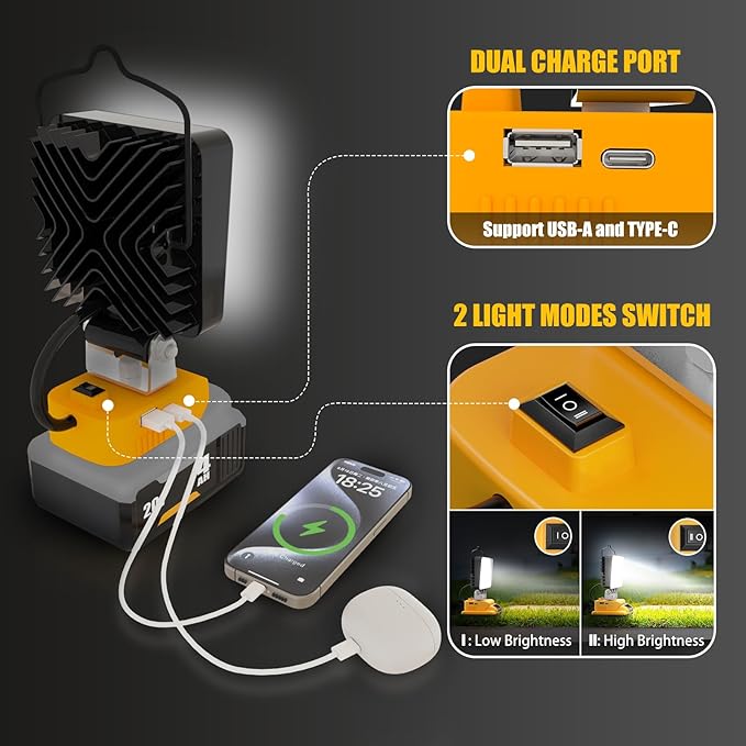 2 Pcs Cordless LED Work Light for Dewalt 20v Max Battery, 112W 11200LM Battery Light for Dewalt 20v Tools, Portable Outdoors Flood Lighting with USB & Type-C Charging Port, Low Voltage Protection