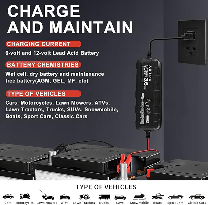 AXTRA 6V and 12V Car Battery Charger, 3.6-Amp Fully-Automatic Smart Battery Maintainer for Car, SUV, Truck, Motorcycle, Boat, RV, Lawn Tractors, ATV - (Lead Acid, AGM, Sealed, Gel, SLA, Flooded)
