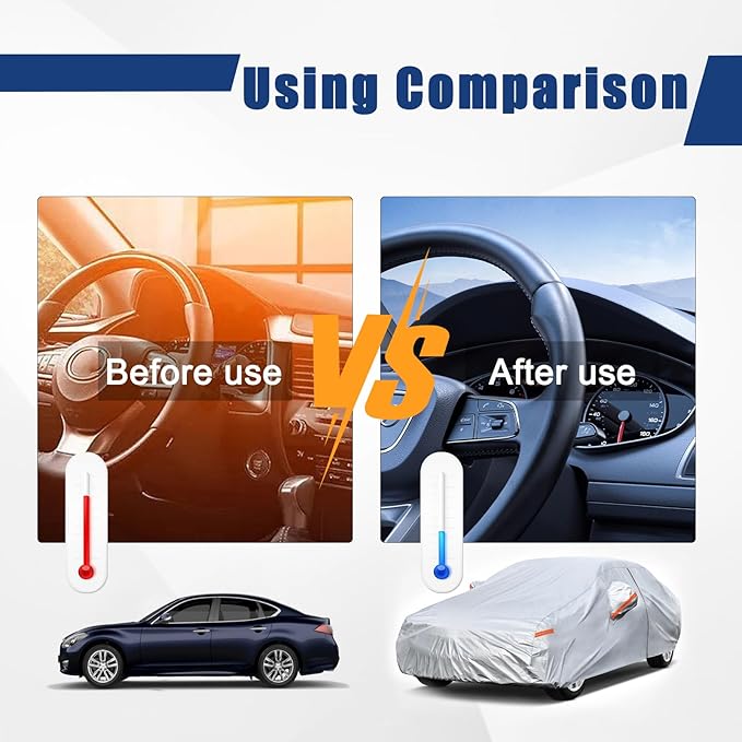 Kayme 6 Layers Car Cover Custom Fit for (2017-2023) Tesla Model 3 Waterproof All Weather for Automobiles,Outdoor Full Cover Rain Sun UV Protection