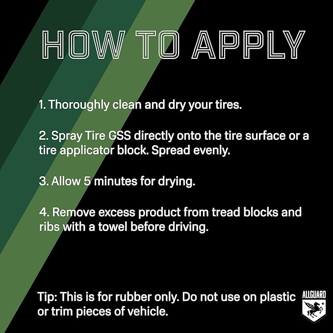 Tire GSS – XiO2™ Tire Shine Spray with Graphene Forms Tri-Molecular Bond to Rubber – Water-Resistant, Long-Lasting Protection – Satin Black Finish – Easy, No-Sling Application