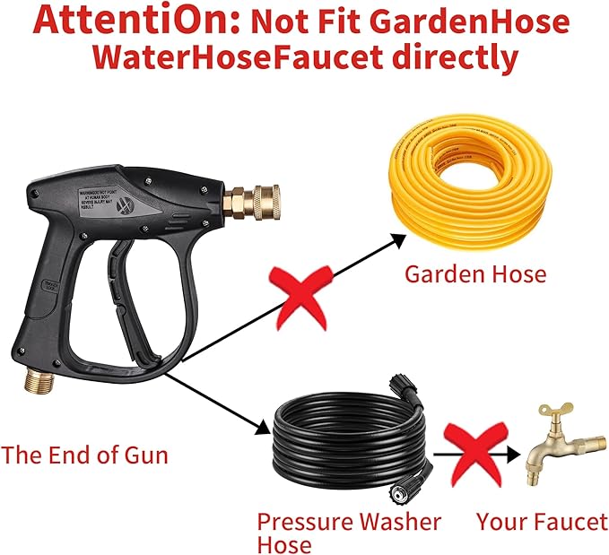 FENG PAI Foam Cannon with Pressure Washer Gun and Dual Connector, 3-in-1 Short Lance Accessory for Snow Foam Cannon, Power Washer Blaster Kit for Car Washing and Cleaning, Sprayer Bottle 1L 4000 PSI