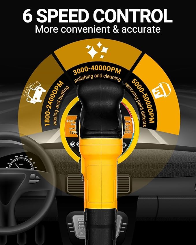 Car Buffer Polisher: 6 Inch Dual Action Orbital Buffer Polisher, 7 amp, 6 Variable Speed 1800-5500 RPM Random Polisher Kit with 4 Buffing Pads for Car Detailing Polishing Waxing DEKOPRO(Yellow)