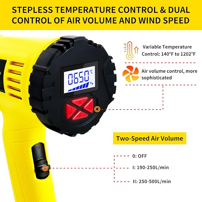 Heat Gun 2000W with LCD Digital Display, 140°F-1202°F Variable Temperature with 2 Speeds, Heavy Duty Hot Air Gun Kit with 4 Nozzles for Crafts, Shrinking PVC, Stripping Paint