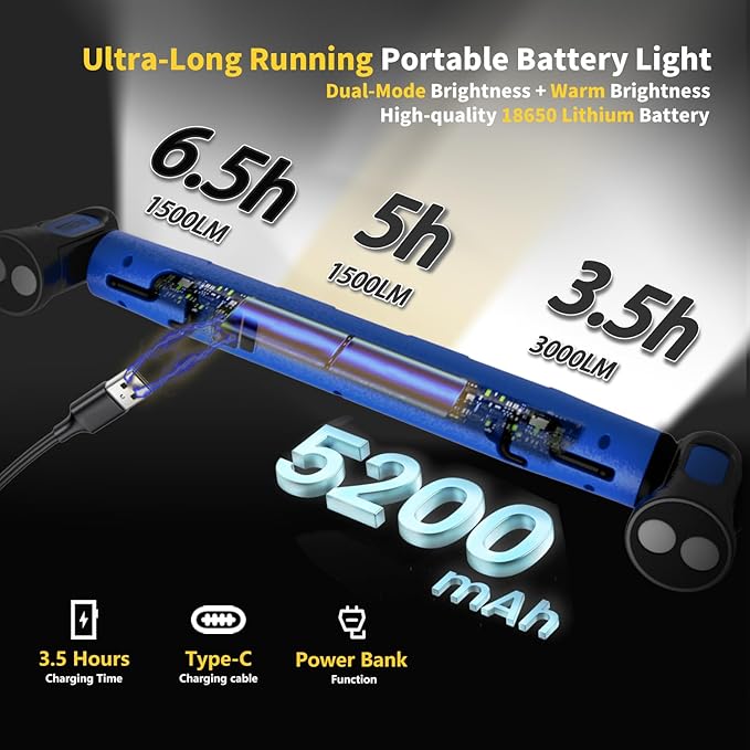2Pack MechaniLite Under Hood Work Light Bar, 3000LM LED Magnetic Light Bar with Hooks, 5200mAh Cordless Rechargeable Hood Light for Mechanic/Car Repairing/Garage-Blue