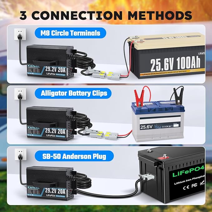 24V 20A Lithium Battery Charger 29.2V LiFePO4 Battery Charger 24 Volt Lithium Charger 0V Wake Up LiFePO4 Charger with Indicator, 3 Connectors for 25.6V LiFePO4 Battery of RV, Boat,Truck, Marine, Solar