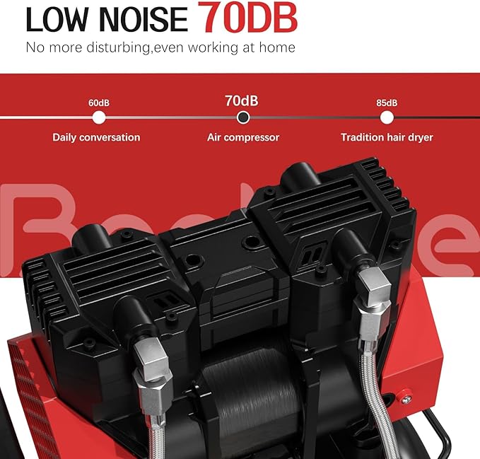 8Gal Ultra Quiet Oil-Free Air Compressor Portable, Max 115PSI 1.5HP 4.52CFM 70dB Low Noise Air Compressor for Auto Repair, Bike Tires, Garage Spray Painting 110V/60Hz