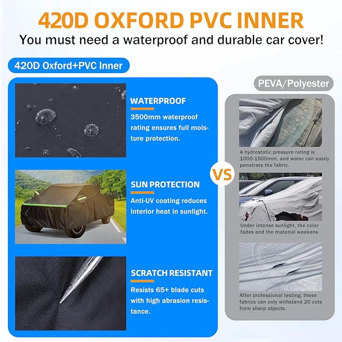 Car Cover Custom Fit for Toyota Tacoma/for Ford Ranger 2005-2025- Heavy Duty 420D Oxford Water-Resistant- UV Sun Rain Protection Full Exterior Cover,with Windproof Straps&Zippered Doors‌