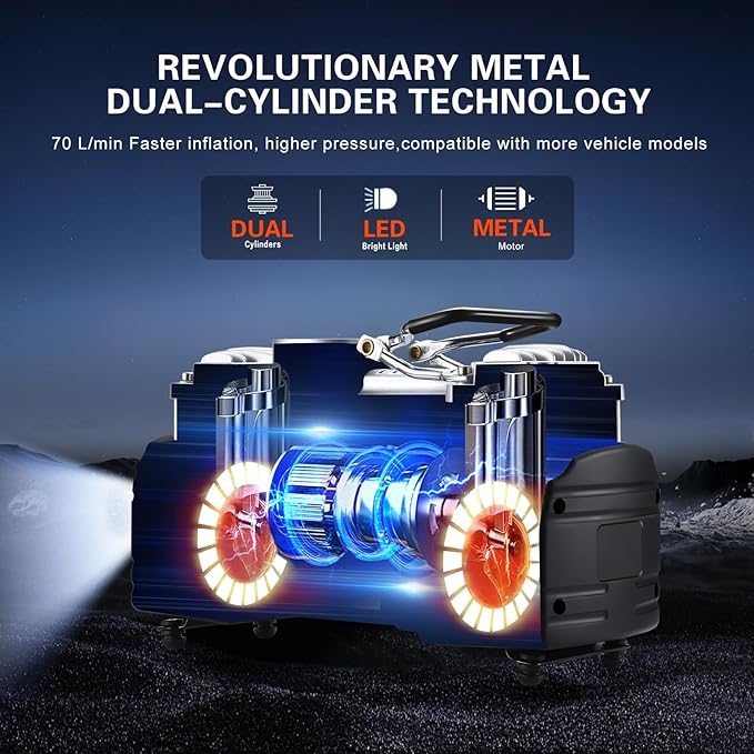 GSPSCN 6X Faster Inflation Portable 12V Air Compressor Pump Digital Display Tire Inflator with LED Flashlight, Heavy Duty Dual Cylinder Tire Pump 150 PSI for Auto,SUV,Off-Road,Truck,RV,Bike etc