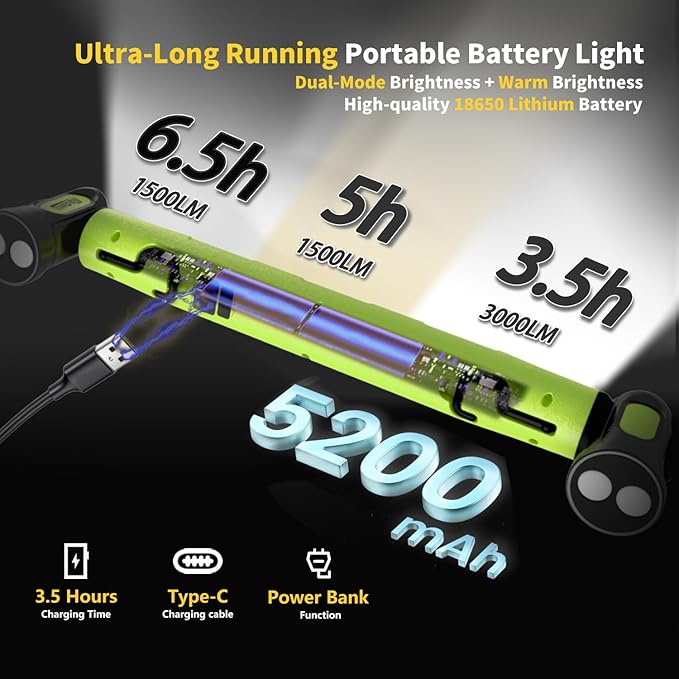 2Pack MechaniLite Under Hood Work Light Bar, 3000LM LED Magnetic Light Bar with Hooks, 5200mAh Cordless Rechargeable Hood Light for Mechanic/Car Repairing/Garage-Green