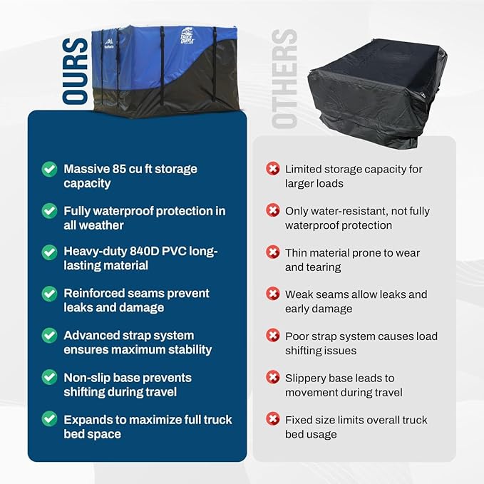 TruckDuffle Truck Bed Cargo Bag – Expands to Cab Height (49 Cu Ft) – Cinches to Fit Any Load – Weatherproof Welded-Seam PVC – Works with or Without Tonneau – Fits Compact to Fullsize Trucks