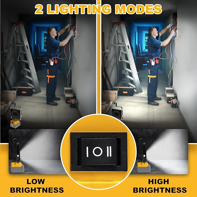 60W 6000LM Cordless Work Light Compatible with DeWalt 20V Battery (Battery Not Included), Portable LED Flashlgiht Flood Light with USB &Type C Charging for Job Site, Emergency, Fishing, Camping