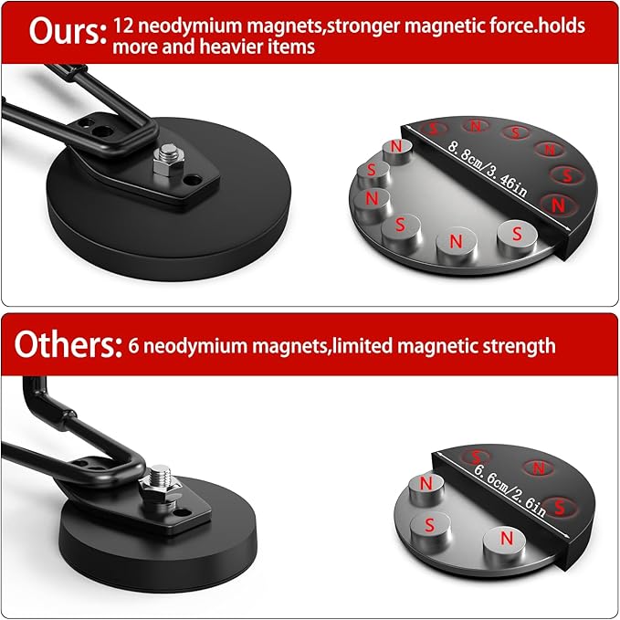 3-H Hook Magnets Heavy Duty 2 Large,2 Small,J Shape Strong Magnetic Hooks for Hanging Cordless Power Drill,Utility Magnetic Tool Holder for Metal Cabinet,Steel Pegboard Workshop,Toolbox,Garage(Grey)
