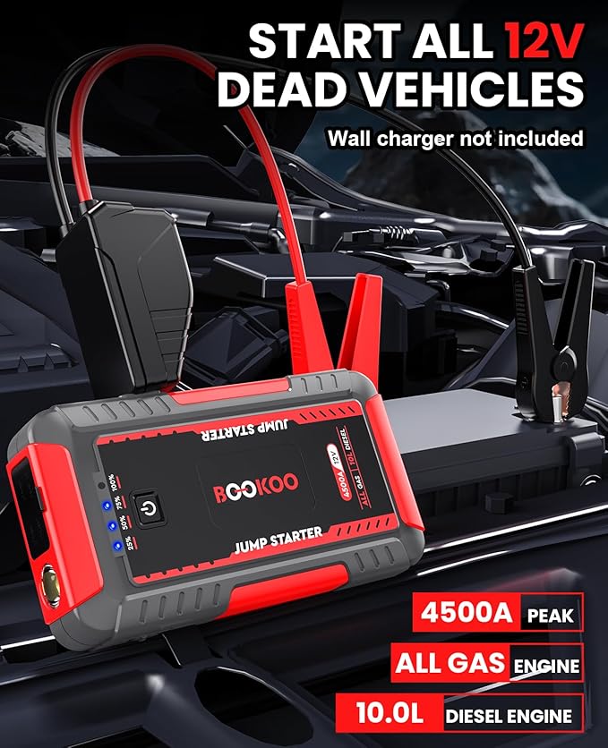 BOOKOO Portable Car Jump Starter, 4500A Car Battery Jump Starter for Upto 10L Gas and 8L Diesel Engines,12V Jump Box with Jumper Cables,USB QC3.0,LED Light