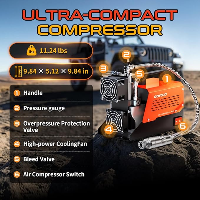 GOYOJO AC-2 PCP Air Compressor, 4500Psi/30Mpa Portable Oil-Free Pump for PCP Airguns & HPA Paintball Tanks, Dual Power 12V DC & 110V/220V AC with Converter, Safety Pressure Relief Valve