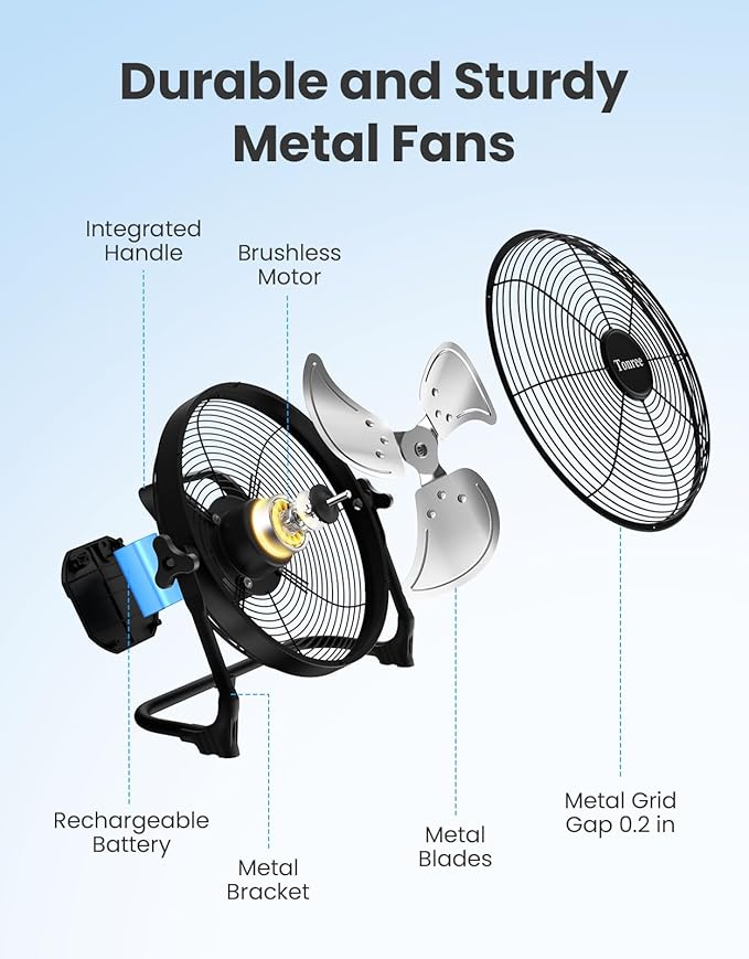 18" Portable Battery Operated Floor Fan, Hi-Velocity Rechargeable Cordless Fan, USB Phone Charge, 12-60H Runtime, Quiet, Wireless, Hi-Airflow, For Camping Home Gym Patio Outdoor Summer Gazebo