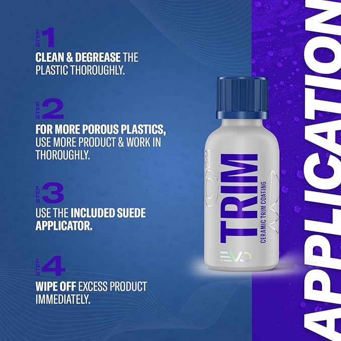 GYEON Trim Evo Ceramic Trim Restorer Applicator Kit Black Plastic & Trim Restorer Hydrophobic SiO₂ Coating Enhances Color Saturation UV Protection Durable Satin Finish Restore Faded Auto Exterior Trim
